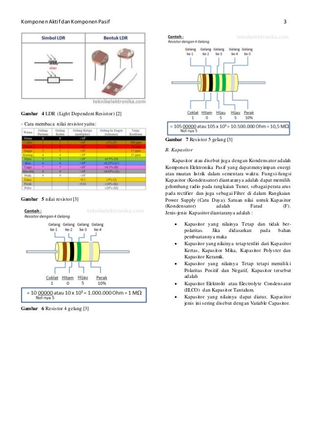 Paper Komponen Aktif Dan Komponen Pasif