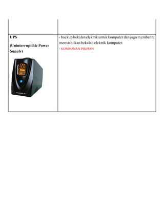 UPS
(Uninterruptible Power
Supply)
- - backupbekalanelektrikuntukkomputerdanjugamembantu
menstabilkanbekalanelektrik komputer.
- - KOMPONAN PILIHAN
 