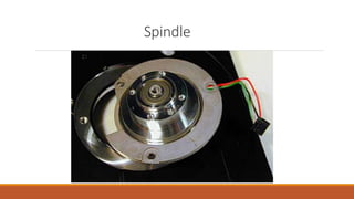 Spindle
 