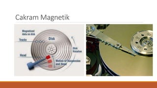 Cakram Magnetik
 