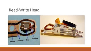 Read-Write Head
 