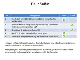 No. Pernyataan benar Salah
1. Kendaraan bermotor dan gunung berapi mengeluarkan
SO2 ke udara
2. Pembusukan dan penguraian organisme yang sudah mati
dalam tanah menghasilkan SO4
3. Organisme di laut memerlukan H2S
4. Gas SO2 di udara menyebabkan hujan asam
5. Tumbuhan menyerap belerang dalam bentuk anion sulfat
Daur Sulfur
Hidrogen sulfida, H2S, adalah sulphur dalam bentuk gas yang tidak berwarna, beracun,
mudah terbakar dan berbau seperti telur busuk.
Adanya senyawa H2S menyebabkan terjadinya eutrofikasi, pertumbuhan terhambat,
penurunan terhadap daya tahan terhadap penyakit dan kematian
 