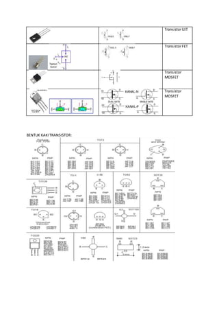 Transistor UJT 
Transistor FET 
Transistor 
MOSFET 
Transistor 
MOSFET 
BENTUK KAKI TRANSISTOR: 
 