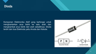 Click to edit Master title style
13
Dioda
Komponen Elektronika Aktif yang berfungsi untuk
menghantarkan arus listrik ke satu arah dan
menghambat arus listrik dari arah sebaliknya. Dioda
terdiri dari dua Elektroda yaitu Anoda dan Katoda.
13
 