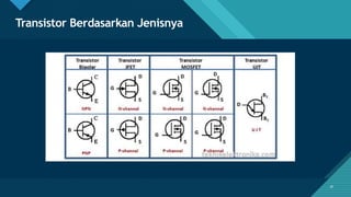Click to edit Master title style
18
Transistor Berdasarkan Jenisnya
18
 