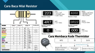 Click to edit Master title style
7
Cara Baca Nilai Resistor
7
 