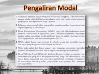 Komponen globalisasi ekonomi