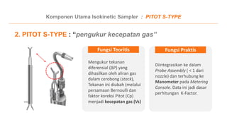 Comprehensive Guide to Isokinetic Stack Emission Sampling Equipment and ...