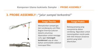 Comprehensive Guide to Isokinetic Stack Emission Sampling Equipment and ...