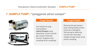 Stack Emision Sampler Comprehensive Guide to Isokinetic Stack Emission Sampling Equipment and ...