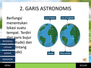 KELUAR
2. GARIS ASTRONOMIS
Berfungsi
menentukan
lokasi suatu
tempat. Terdiri
dari garis bujur
(longitude) dan
garis lintang
(latitude)
MENU
INDIKATOR
MATERI
LATIHAN
REFERENSI
 