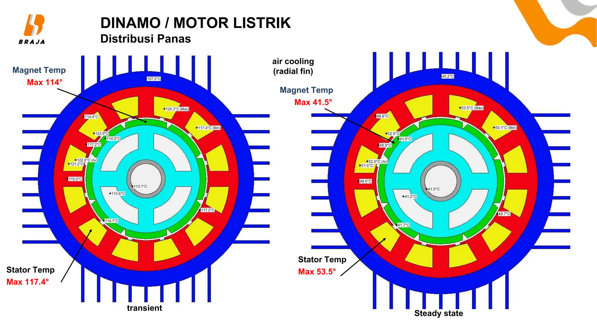 Memahami Skema Diagram Rangkaian Dinamo Las untuk Proyek Anda Memahami Skema Diagram Rangkaian Dinamo Las untuk Proyek Anda