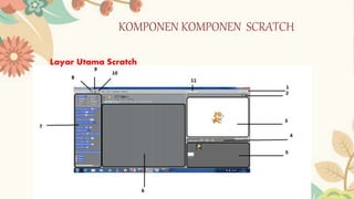 Komponen komponen scratch | PPTX