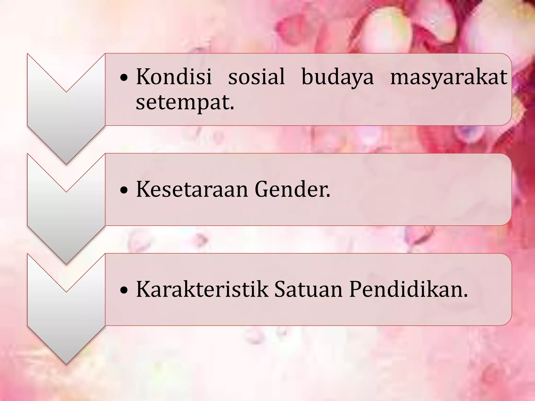 • Kondisi sosial budaya masyarakat
setempat.
• Kesetaraan Gender.
• Karakteristik Satuan Pendidikan.
 
