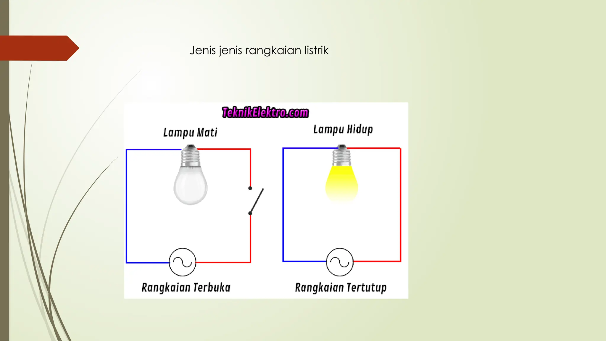 Komponen Listrik dan fungsinya dalam rangkaian listrik sederhana.pptx