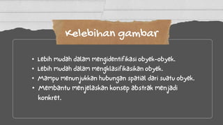 Kelebihan gambar
•
•
•
•
 