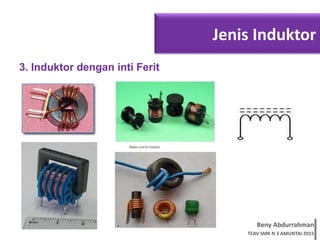 Beny Abdurrahman
TEAV SMK N 3 AMUNTAI 2015
Jenis Induktor
3. Induktor dengan inti Ferit
 