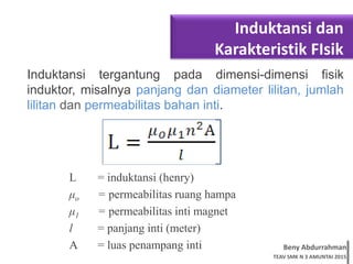 Beny Abdurrahman
TEAV SMK N 3 AMUNTAI 2015
Induktansi dan
Karakteristik FIsik
Induktansi tergantung pada dimensi-dimensi fisik
induktor, misalnya panjang dan diameter lilitan, jumlah
lilitan dan permeabilitas bahan inti.
L = induktansi (henry)
μo = permeabilitas ruang hampa
μ1 = permeabilitas inti magnet
l = panjang inti (meter)
A = luas penampang inti
 