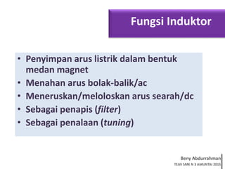 Beny Abdurrahman
TEAV SMK N 3 AMUNTAI 2015
• Penyimpan arus listrik dalam bentuk
medan magnet
• Menahan arus bolak-balik/ac
• Meneruskan/meloloskan arus searah/dc
• Sebagai penapis (filter)
• Sebagai penalaan (tuning)
Fungsi Induktor
 