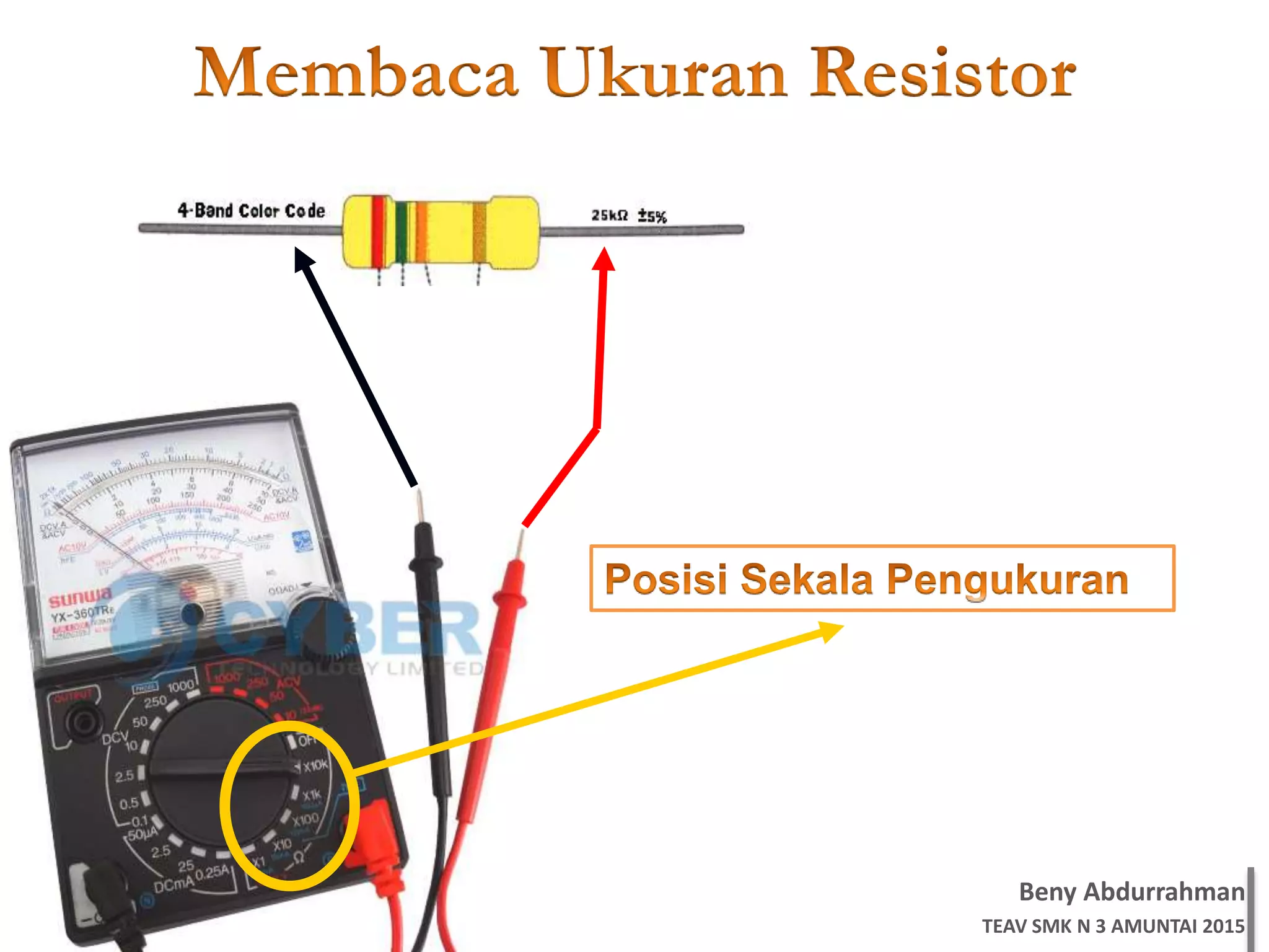 Beny Abdurrahman
TEAV SMK N 3 AMUNTAI 2015
 