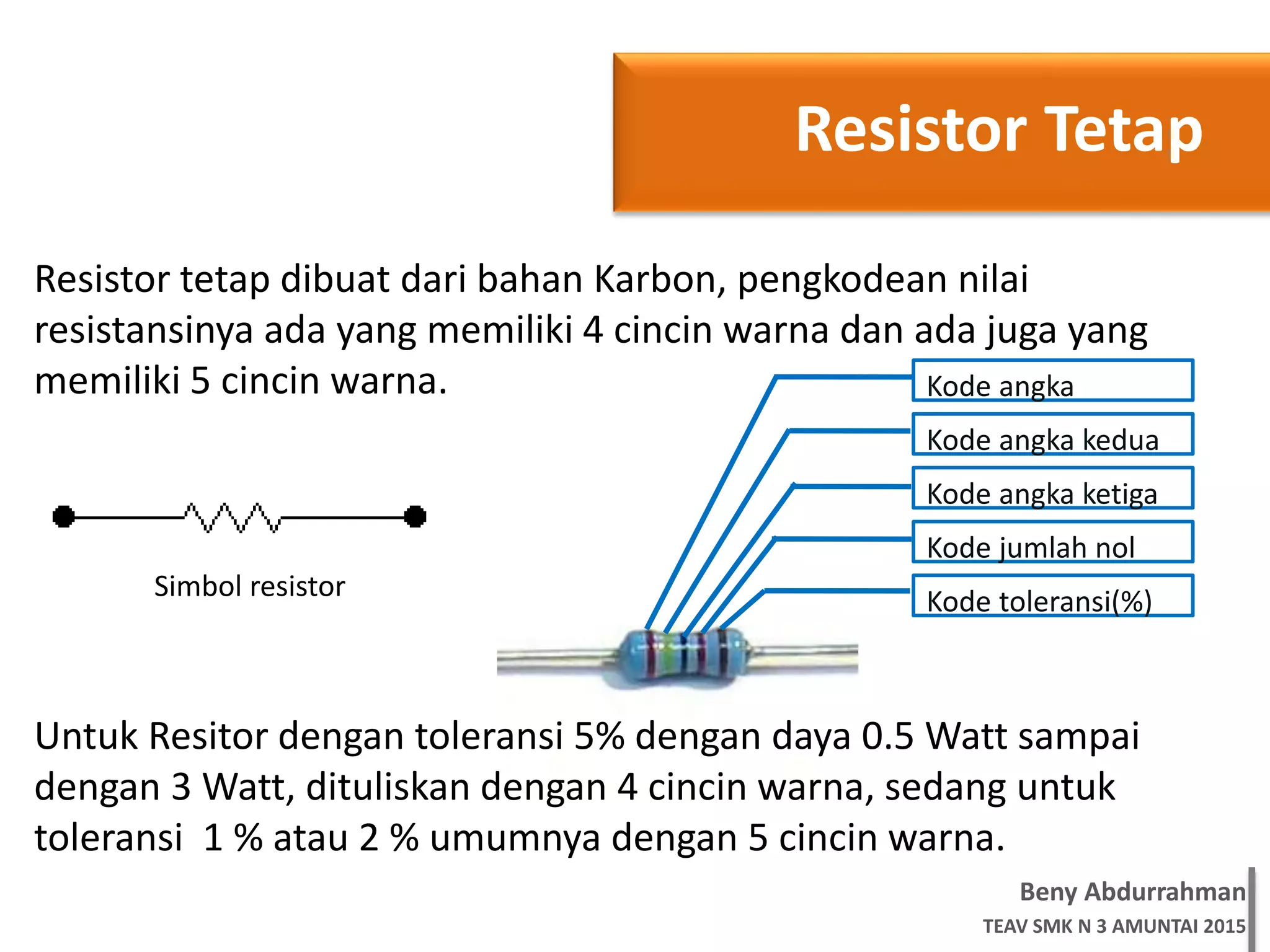 Beny Abdurrahman
TEAV SMK N 3 AMUNTAI 2015
Kode angka
pertamaKode angka kedua
Kode angka ketiga
Kode jumlah nol
Kode toleransi(%)
Resistor Tetap
Resistor tetap dibuat dari bahan Karbon, pengkodean nilai
resistansinya ada yang memiliki 4 cincin warna dan ada juga yang
memiliki 5 cincin warna.
Untuk Resitor dengan toleransi 5% dengan daya 0.5 Watt sampai
dengan 3 Watt, dituliskan dengan 4 cincin warna, sedang untuk
toleransi 1 % atau 2 % umumnya dengan 5 cincin warna.
Simbol resistor
 