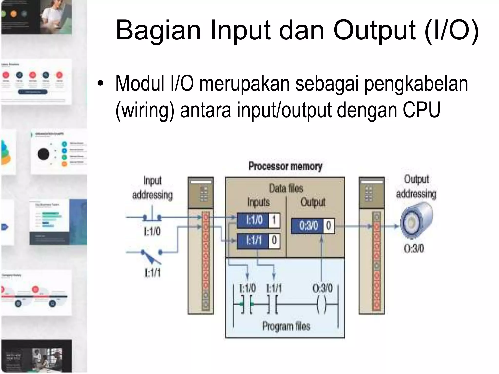 Komponen plc (27 juni 2020) | PPTX