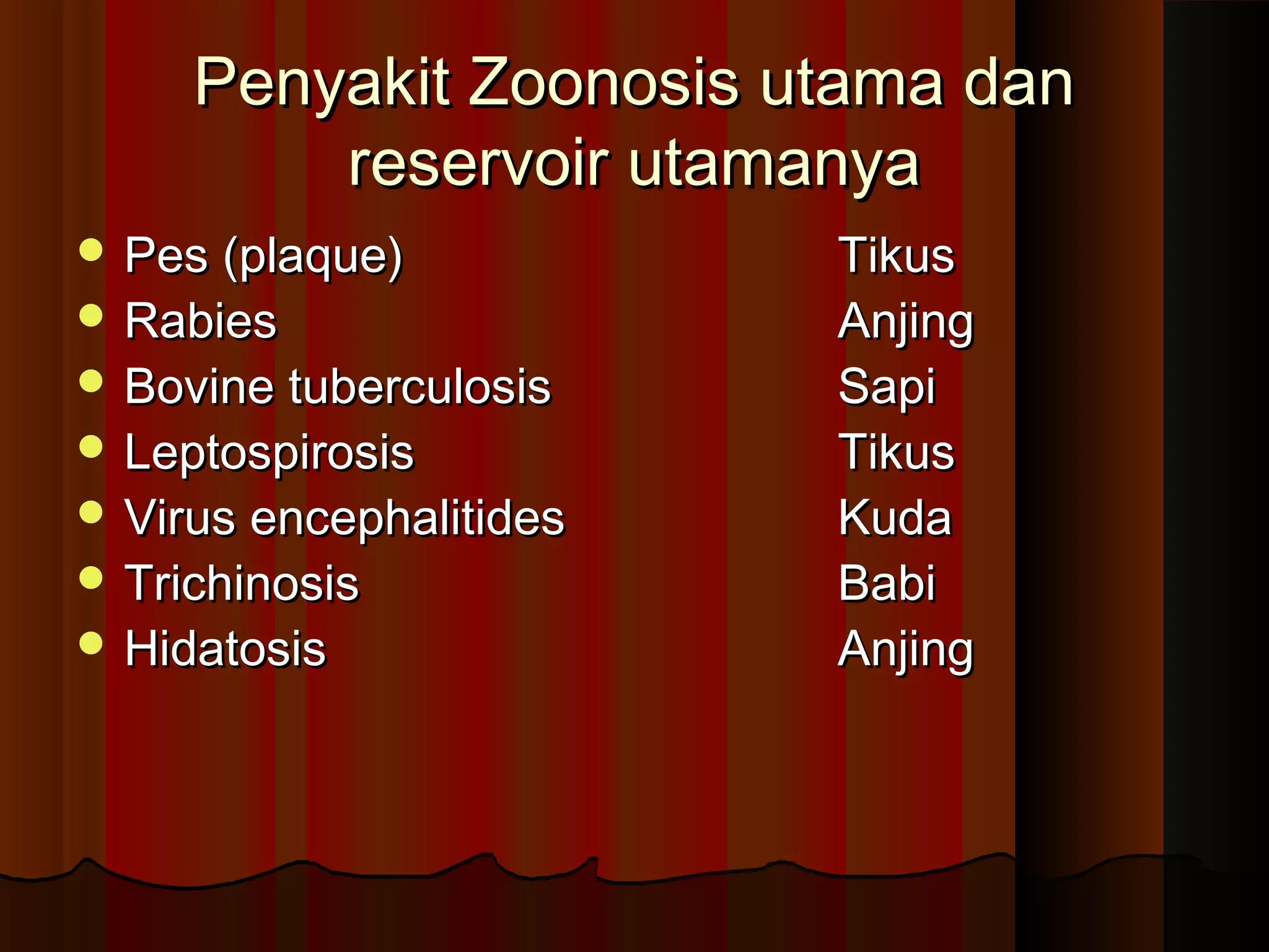 Komponen proses penyakit menular (3) | PPT
