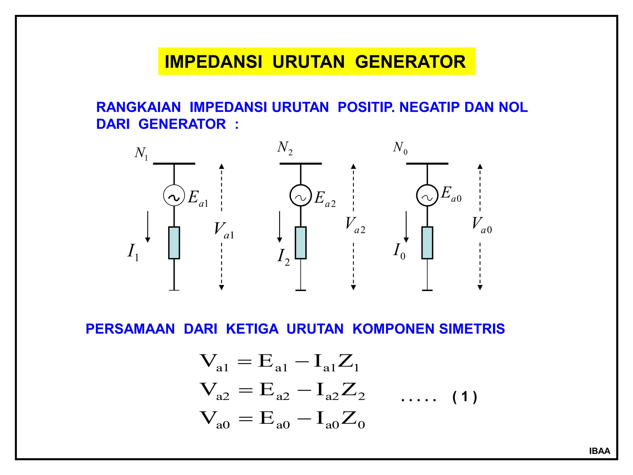 Komponen Simetris- analisa sistem tenaga | PPT