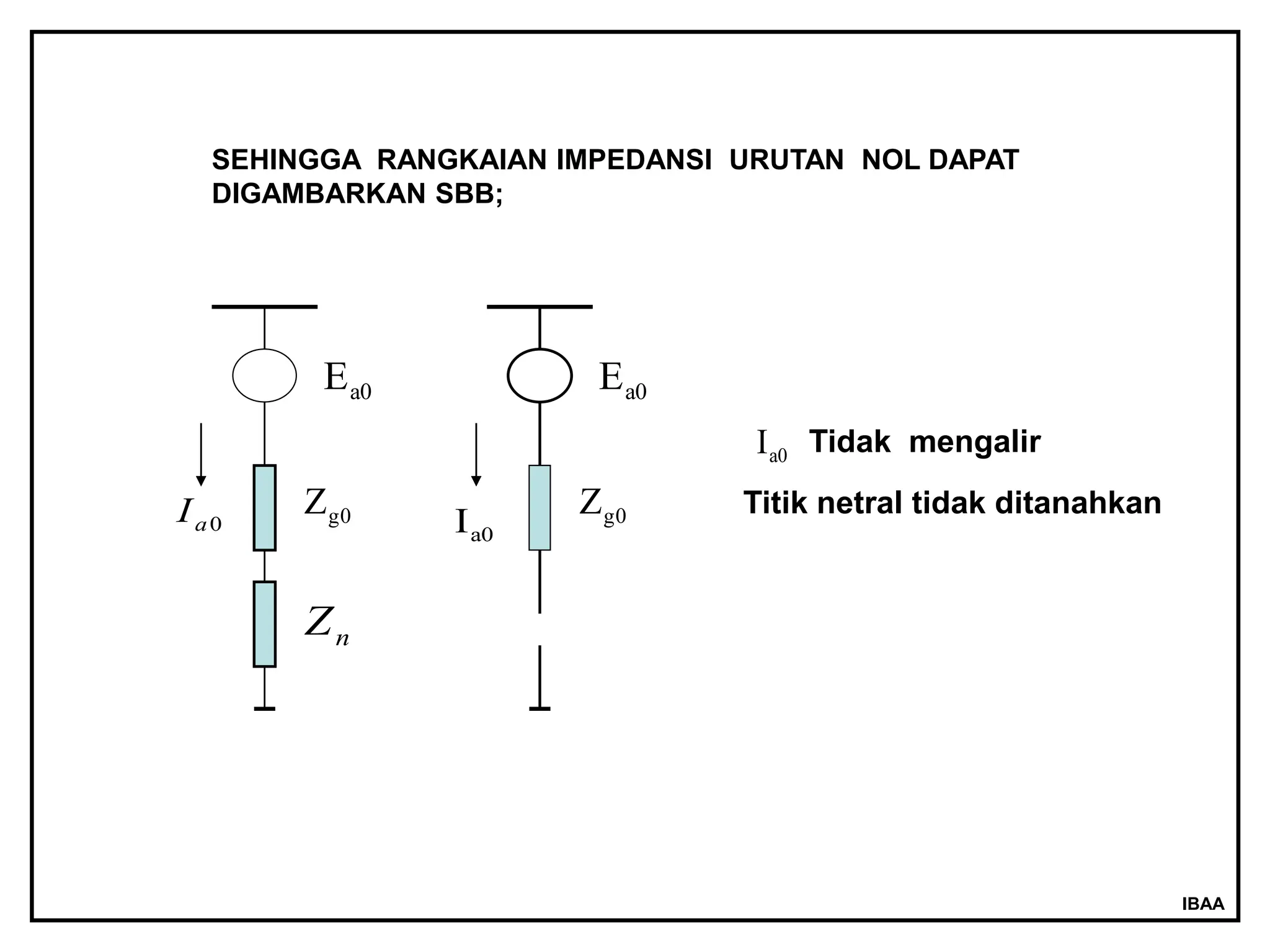 Komponen Simetris- analisa sistem tenaga | PPT