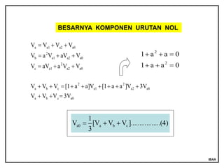 Komponen Simetris- analisa sistem tenaga | PPT