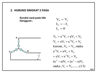 Komponen Simetris- analisa sistem tenaga | PPT
