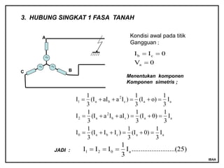 Komponen Simetris- analisa sistem tenaga | PPT