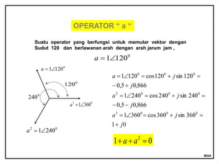 Komponen Simetris- analisa sistem tenaga | PPT