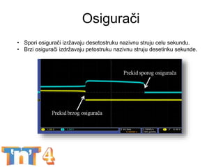 Osigurači
BEST week - Komponente za POČETNIKE 12
• Spori osigurači izržavaju desetostruku nazivnu struju celu sekundu.
• Brzi osigurači izdržavaju petostruku nazivnu struju desetinku sekunde.
 