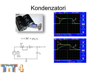 Kondenzatori
BEST week - Komponente za POČETNIKE 14
τ = 𝑅𝐶 = 𝜌𝜀0 𝜀 𝑟
 