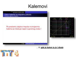 Kalemovi
BEST week - Komponente za POČETNIKE 17
... ili: gde je kalem tu je i dioda
 