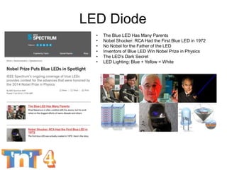 LED Diode
BEST week - Komponente za POČETNIKE 20
• The Blue LED Has Many Parents
• Nobel Shocker: RCA Had the First Blue LED in 1972
• No Nobel for the Father of the LED
• Inventors of Blue LED Win Nobel Prize in Physics
• The LED’s Dark Secret
• LED Lighting: Blue + Yellow = White
 