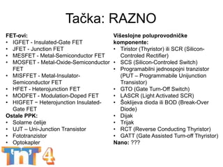 Tačka: RAZNO
BEST week - Komponente za POČETNIKE 26
FET-ovi:
• IGFET - Insulated-Gate FET
• JFET - Junction FET
• MESFET - Metal-Semiconductor FET
• MOSFET - Metal-Oxide-Semiconductor
FET
• MISFFET - Metal-Insulator-
Semiconductor FET
• HFET - Heterojunction FET
• MODFET - Modulation-Doped FET
• HIGFET − Heterojunction Insulated-
Gate FET
Ostale PPK:
• Solarne ćelije
• UJT – Uni-Junction Transistor
• Fototranzistor
• Optokapler
Višeslojne poluprovodničke
komponente:
• Tiristor (Thyristor) ili SCR (Silicon-
Controled Rectifier)
• SCS (Silicon-Controled Switch)
• Programabilni jednospojni tranzistor
(PUT – Programmabile Unijunction
Transistor)
• GTO (Gate Turn-Off Switch)
• LASCR (Light Activated SCR)
• Šoklijeva dioda ili BOD (Break-Over
Diode)
• Dijak
• Trijak
• RCT (Reverse Conducting Thyristor)
• GATT (Gate Assisted Turn-off Thyristor)
Nano: ???
 