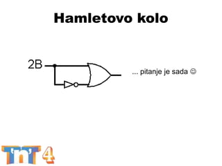 BEST week - Komponente za POČETNIKE 3
Hamletovo kolo
... pitanje je sada 
 