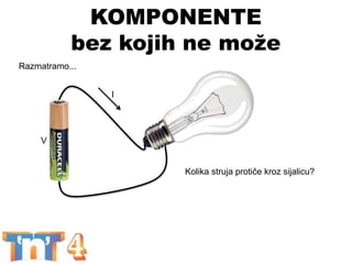 BEST week - Komponente za POČETNIKE 4
Razmatramo...
I
V
Kolika struja protiče kroz sijalicu?
KOMPONENTE
bez kojih ne može
 