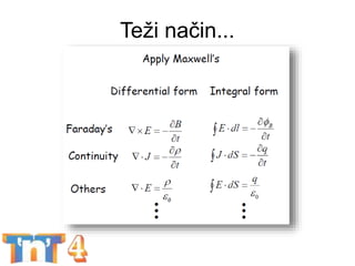 Teži način...
BEST week - Komponente za POČETNIKE 5
 