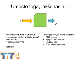 Umesto toga, lakši način...
BEST week - Komponente za POČETNIKE 6
F
a?
Ja Vas pitam: Koliko je ubrzanje?
Vi mene brzo pitate: Kolika je masa?
Ja kažem: m
Vi odgovorite: a=F/m
Gotovo!!!
Tačan odgovor, ali nismo razmotrili:
• Oblik objekta
• Njegovu temperaturu
• Njegovu boju
• Polje njegove primene
 