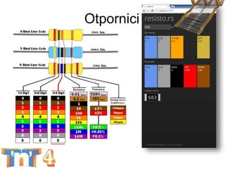 Otpornici
BEST week - Komponente za POČETNIKE 9
 