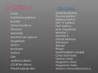 















Uvod
Centralna jedinica
Kuciste
Osnovna ploca
Procesor
Memorija
Kontrolni set cipova
Magistrala
Slotovi
Kontroleri
Portovi
Disk
Jedinice diketa
CD ROM diskovi
Predstavljanje slika




















Graficka kartica
Zvucna kartica
Mrezna kartica
FM I TV kartica
FMV kartica
Izvor napajanja
Monitori 1
Monitori 2
Ulazne jedinice
Stampaci
Skeneri
Ploteri
Multimedijalni uredjaji
Citaci bar koda
Opticki citaci
Magnetni citaci
Magnetne trake
Mrezna I komunikaciona o.

 