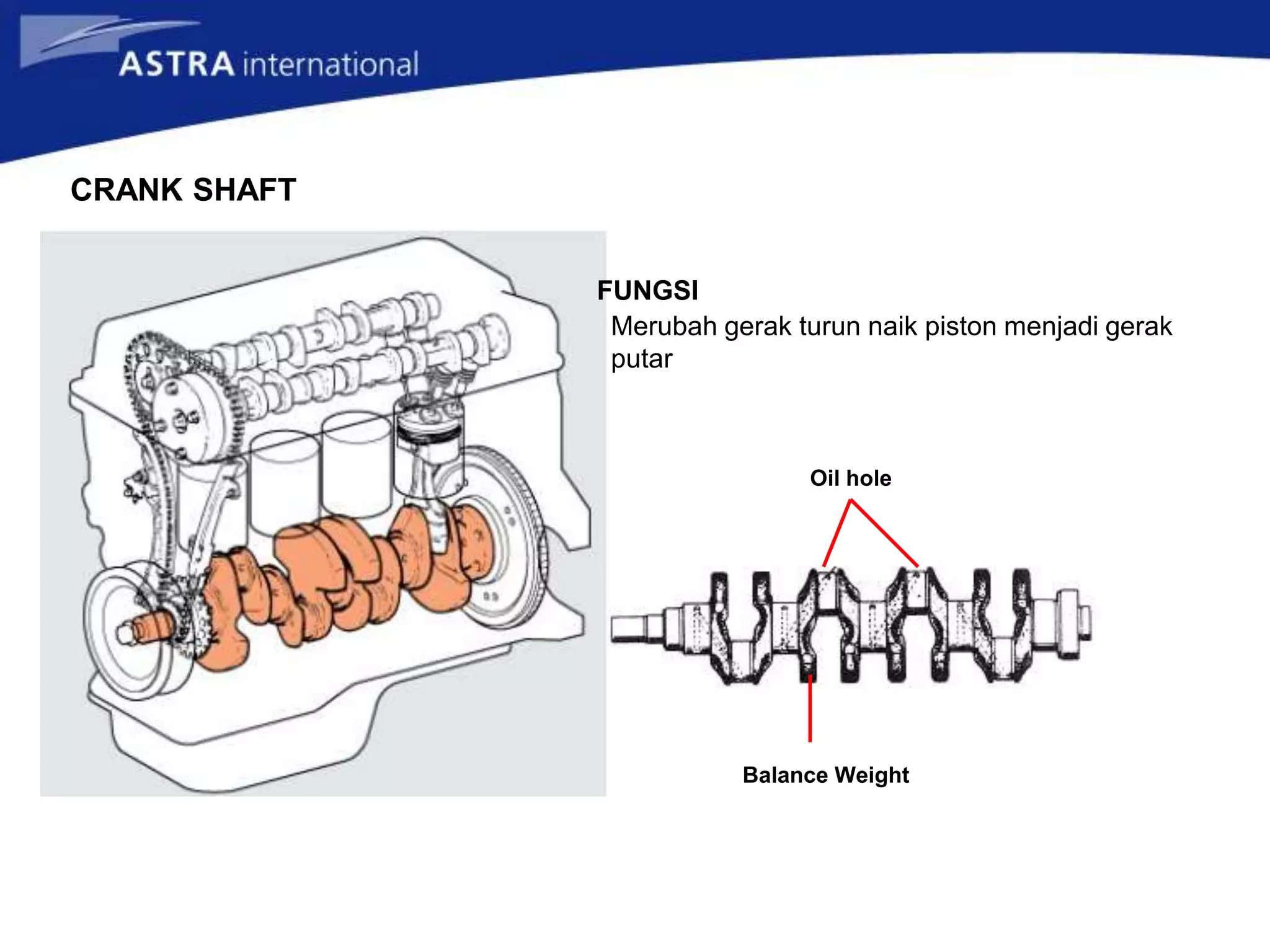 CRANK SHAFT
Merubah gerak turun naik piston menjadi gerak
putar
FUNGSI
Balance Weight
Oil hole
 