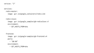 version: "2"
services:
redis-master:
image: gcr.io/google_containers/redis:e2e
redis-slave:
image: gcr.io/google_samples/gb-redisslave:v1
environment:
- GET_HOSTS_FROM=dns
frontend:
image: gcr.io/google-samples/gb-frontend:v4
ports:
- "80:80"
environment:
- GET_HOSTS_FROM=dns
 