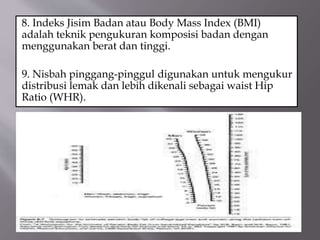 8. Indeks Jisim Badan atau Body Mass Index (BMI)
adalah teknik pengukuran komposisi badan dengan
menggunakan berat dan tinggi.
9. Nisbah pinggang-pinggul digunakan untuk mengukur
distribusi lemak dan lebih dikenali sebagai waist Hip
Ratio (WHR).
 