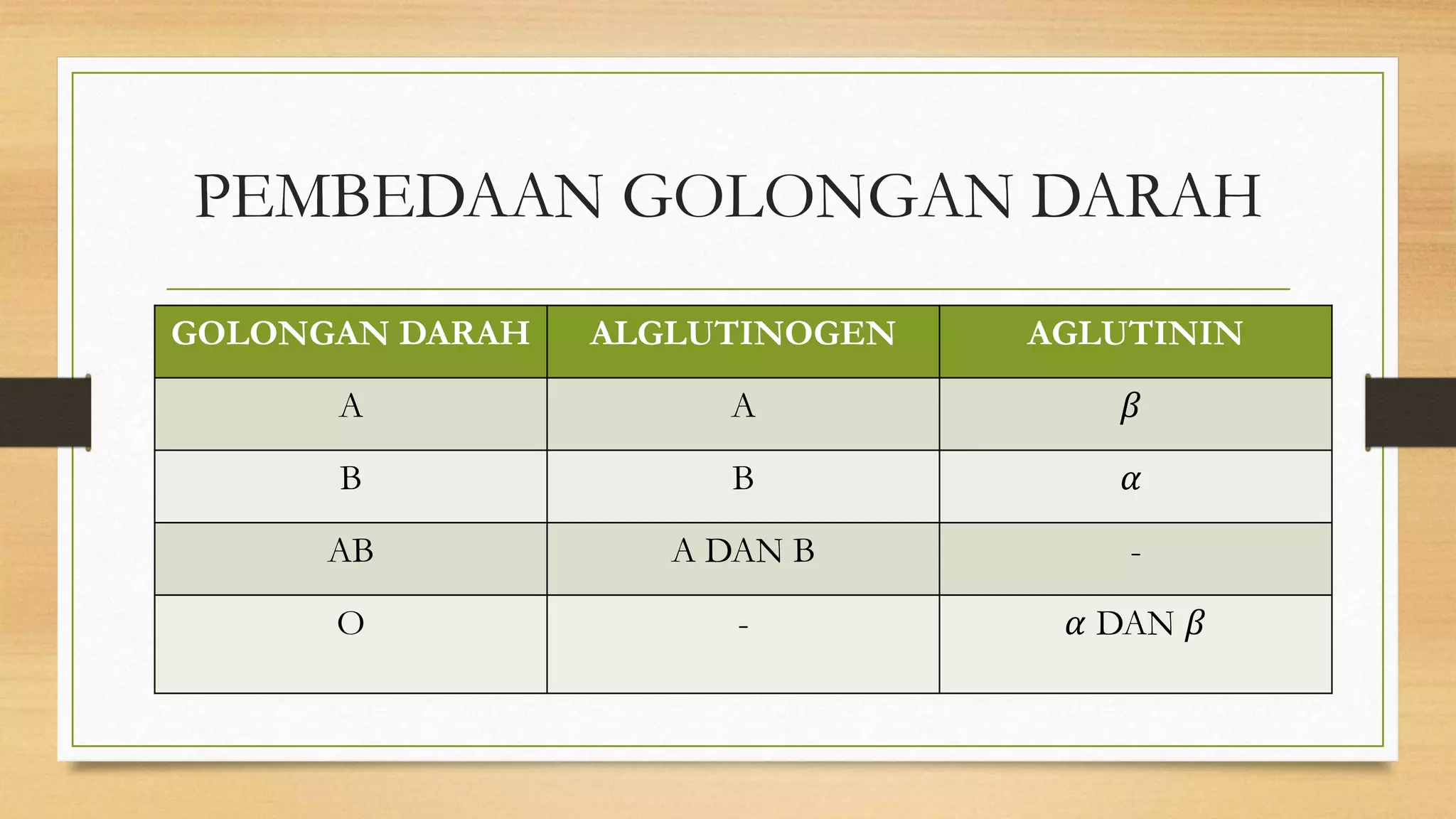 ppt-komposisi-darah-dan-golongan-darah-pptx