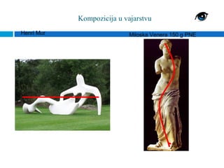 Kompozicija u vajarstvu
Henri Mur                   Miloska Venera 150 g PNE
 