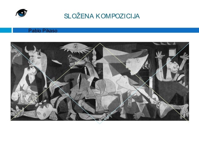 Kompozicija